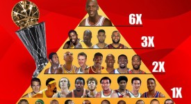 詹姆斯愤怒舆论双标，为何字母哥送哥进雄鹿不遭批评？