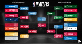 洛杉矶快船队哈登保罗重逢 新赛季阵容冲刺总冠军